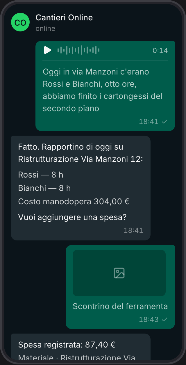 Una chat WhatsApp con Cantieri Online: un vocale diventa il rapportino della giornata e lo scontrino una spesa registrata.